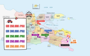 Shuttle Transfer East Java